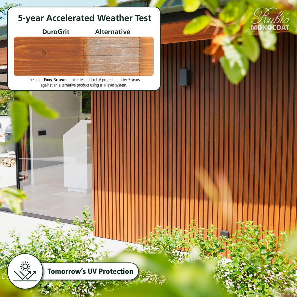 Tomorrow's UV Protection (PIN)