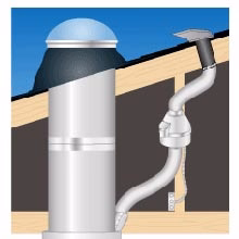 What about condensation removal in a bathroom, with a tunnel sunlight, anyone have any ideas please?