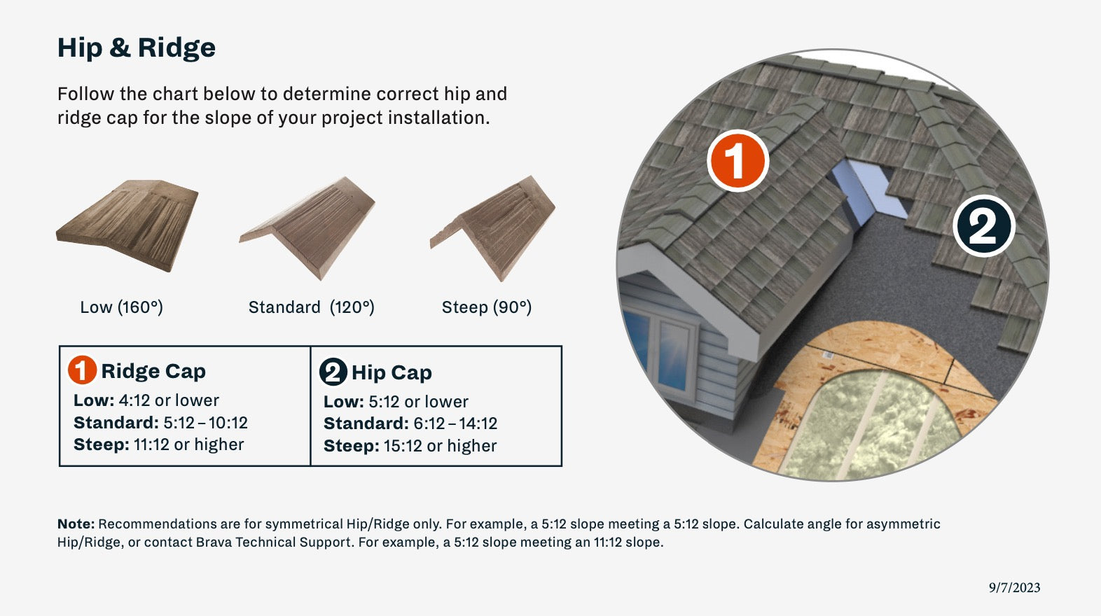 Hip & Ridge Tile (PIN)