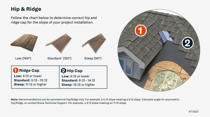 Hip & Ridge Tile (PIN)