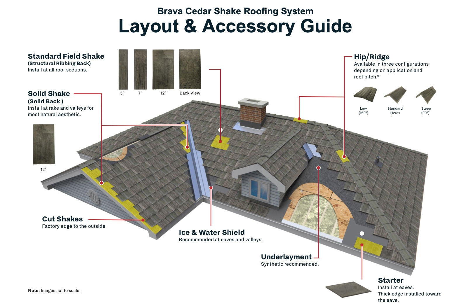 Brava - Cedar Shake Composite Roof Tiles