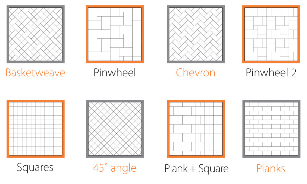 Patterns (PIN)
