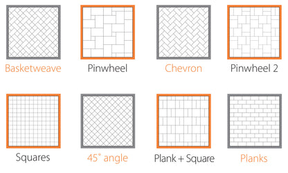 Patterns (PIN)