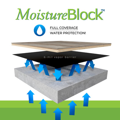 Moisture Block Full Coverage Water Protection 6-mil vapor barrier