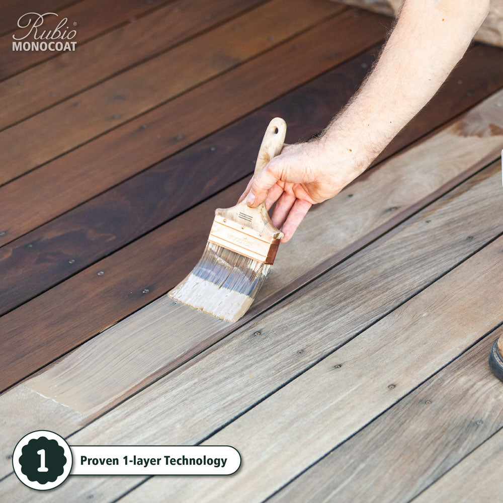Proven 1-layer Technology (PIN)