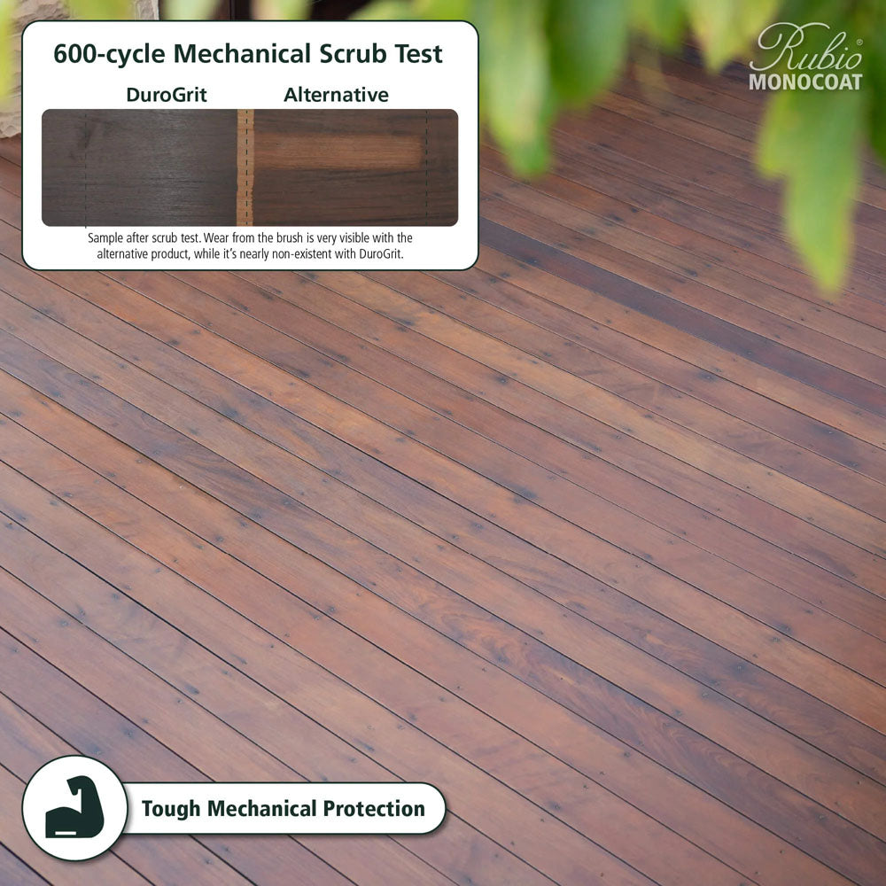 Tough Mechanical Protection (PIN)