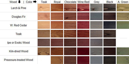 Rubio Monocoat Hybrid Exterior Wood Protector (PIN)