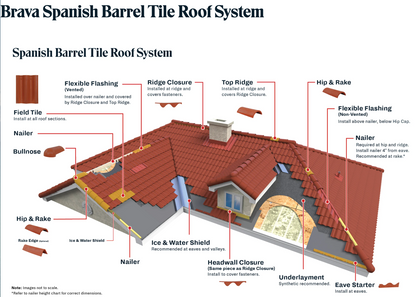 Brava Spanish Barrel Tile Roof System